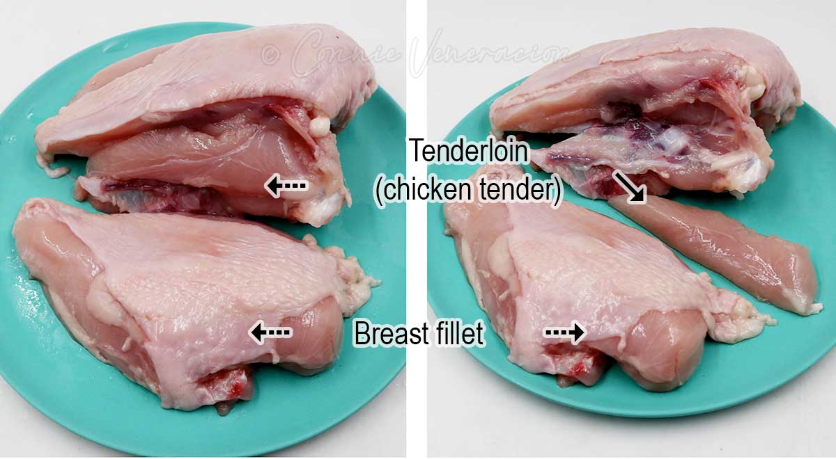 Parts of a chicken breast